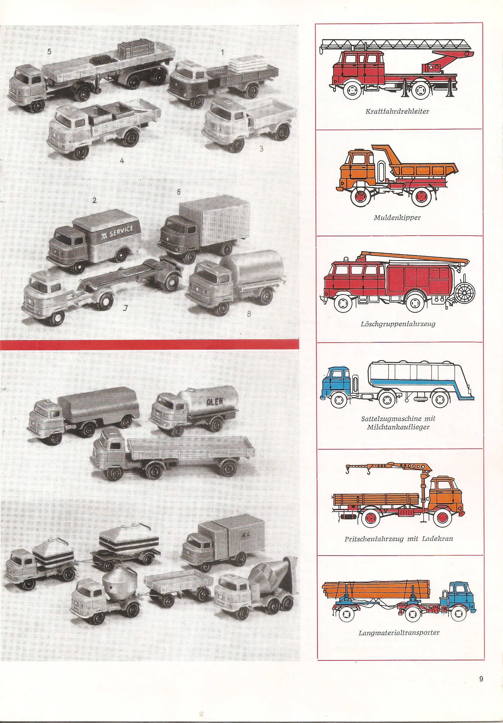 Журнал Modellbahn Praxis №13  1972 г. страница 8