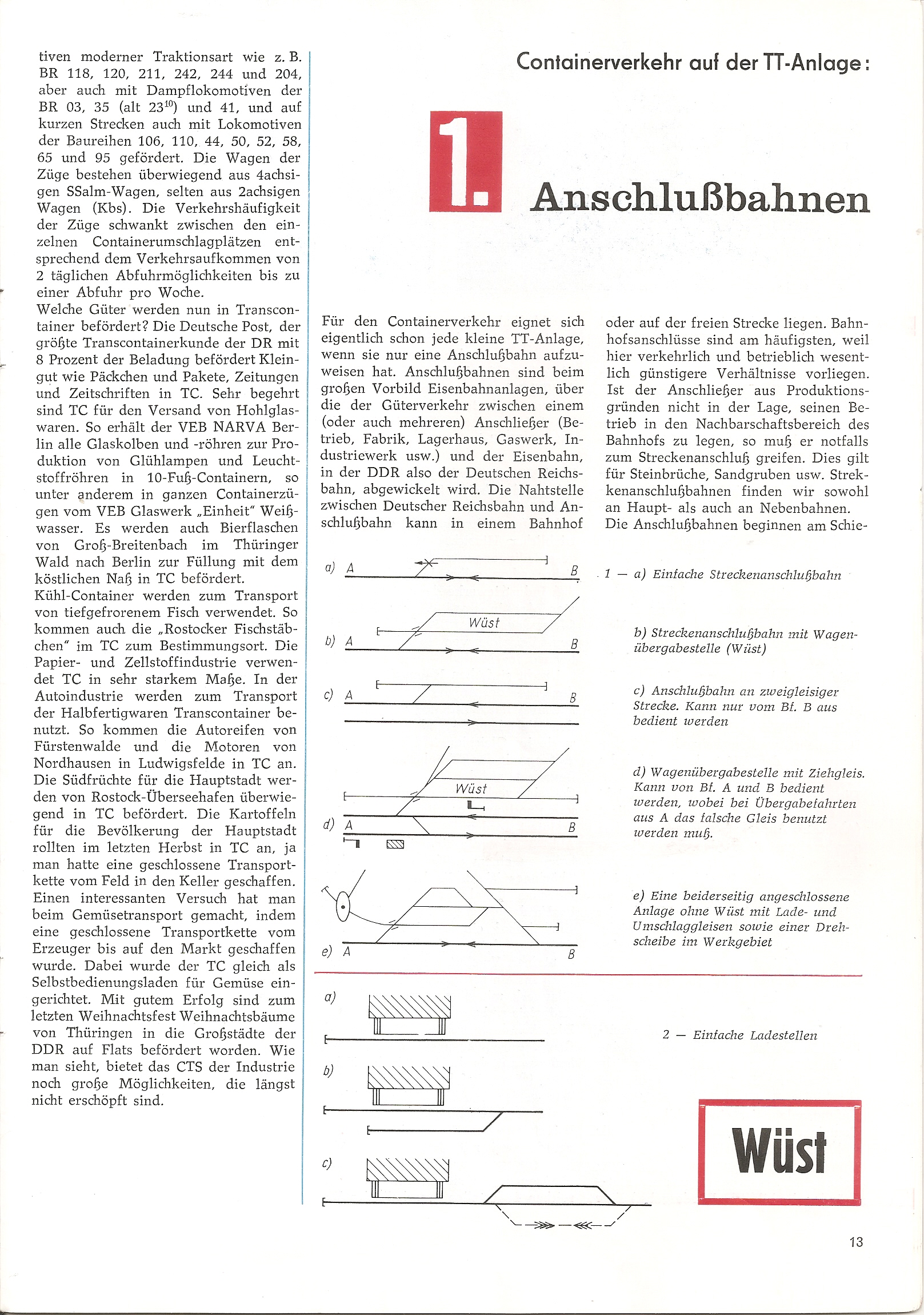Журнал Modellbahn Praxis №13  1972 г. страница 12