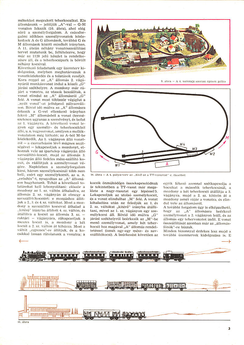  Heiyes vaganyon a TT-vasuttal   страница 5