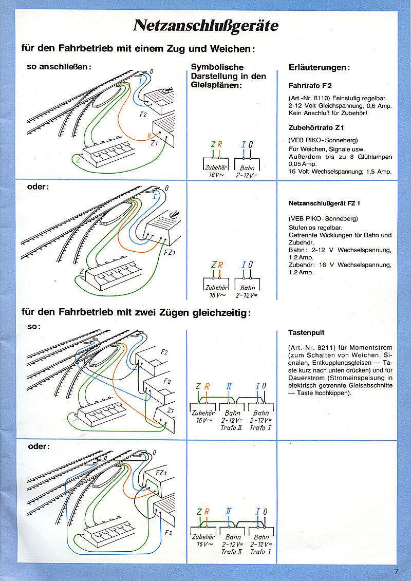   Rightige Gleis   страница 9