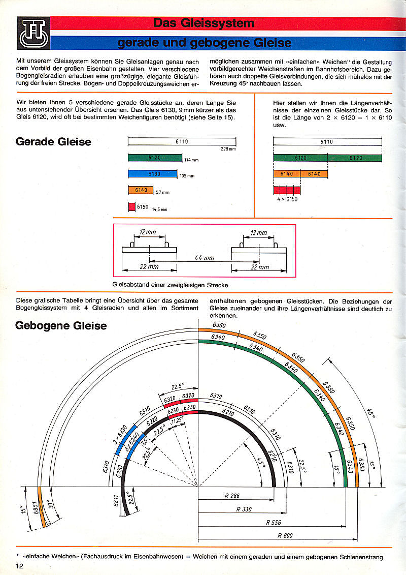   Rightige Gleis   страница 14