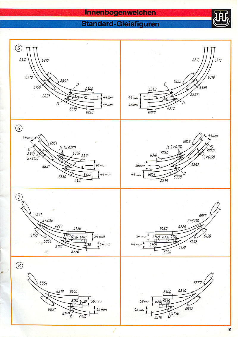   Rightige Gleis   страница 21