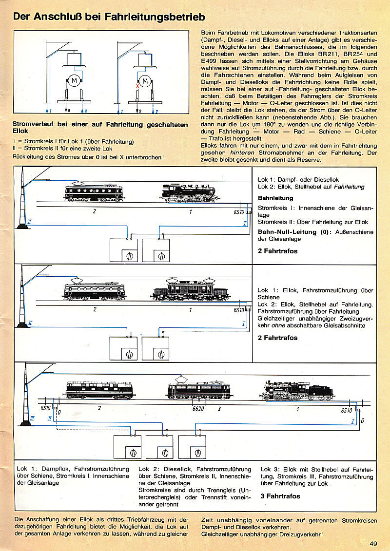   Rightige Gleis   страница 51