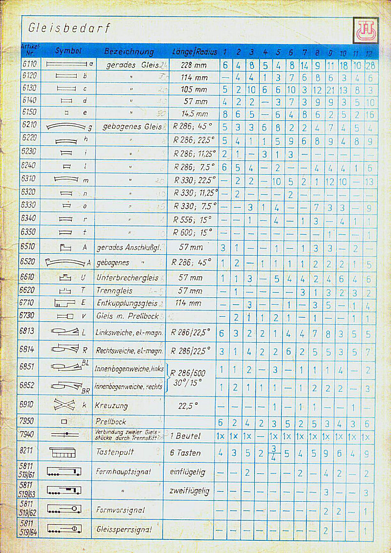 Berliner TT Bahnen Gleisplane 1977 - 1978   страница 31