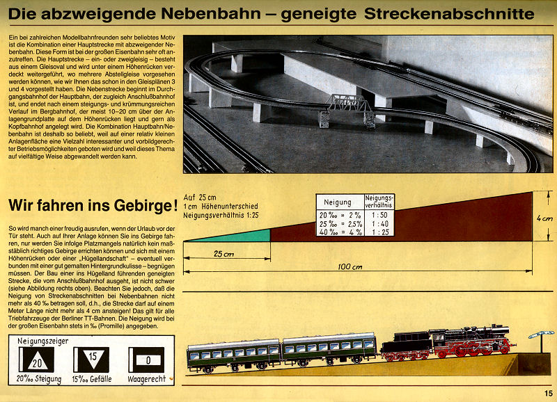 Berliner TT Bahnen Gleisplane 1985   страница 17
