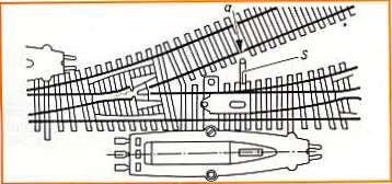 Путевые схемы